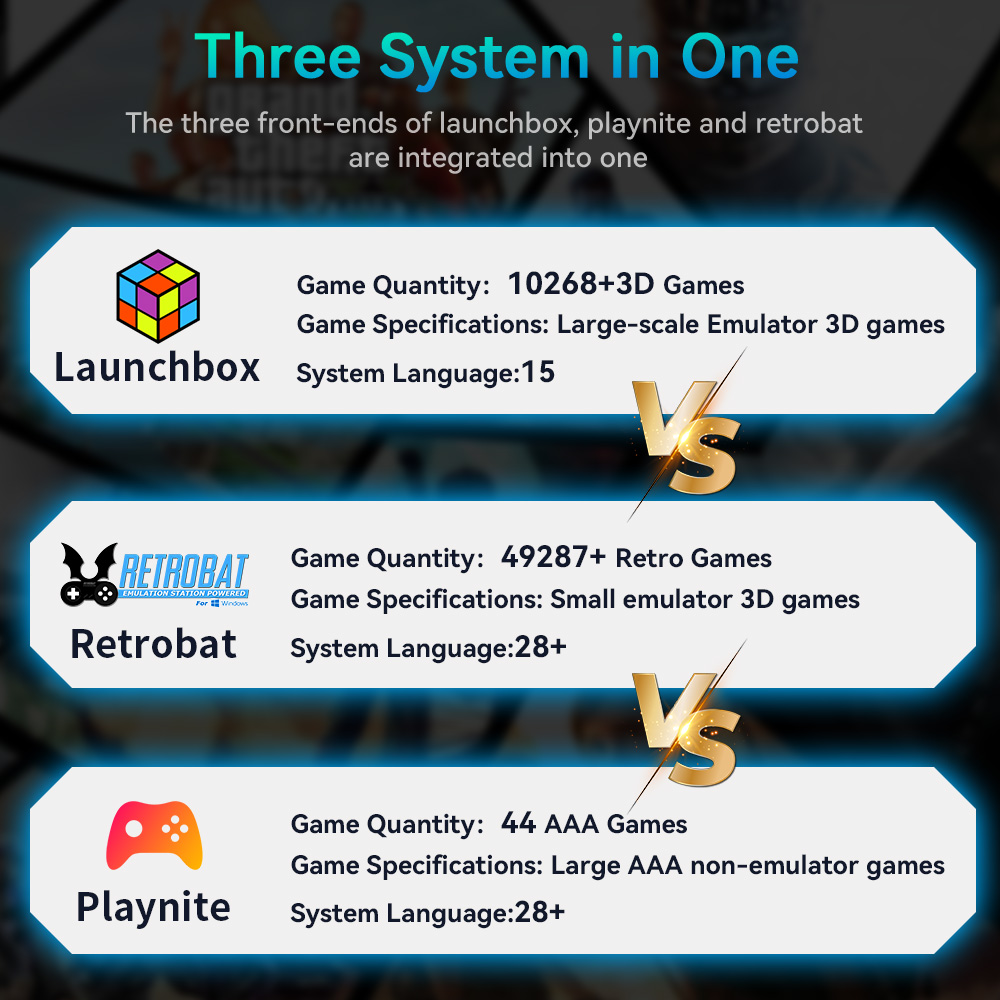 Hyper Base Mix 4TB Game Consol - огляд і ціна Retro Gaming Kiosk