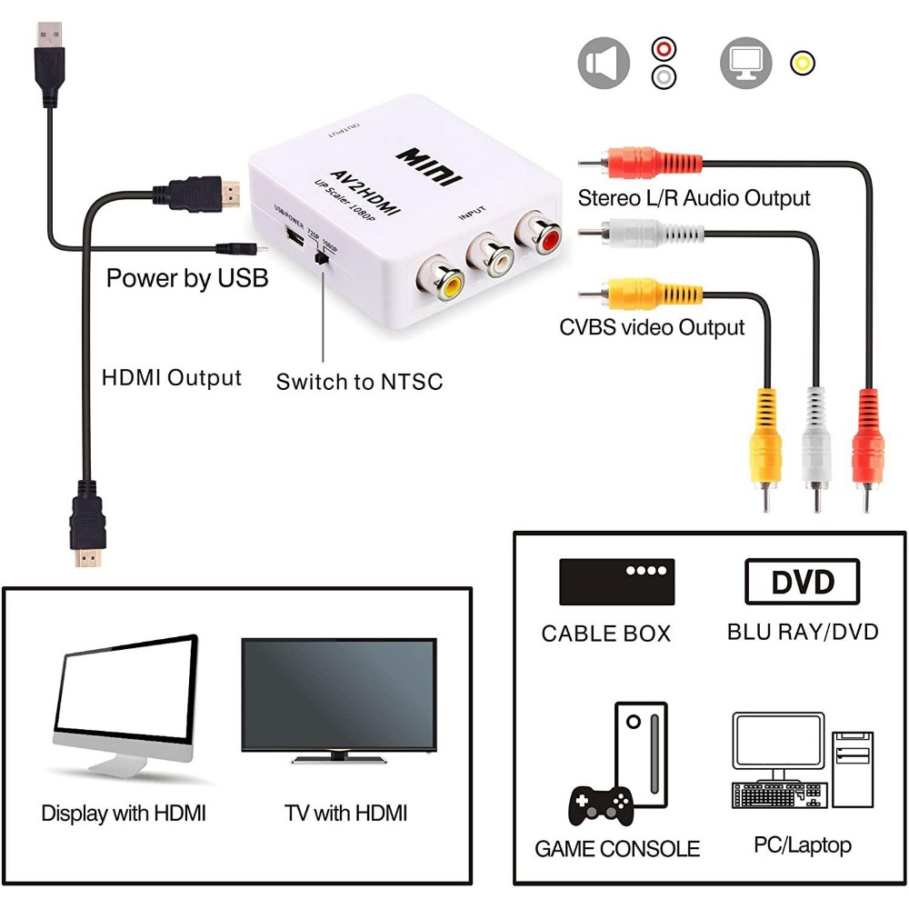 1080P RCA AV To HDMI Converter - огляд і ціна Retro Gaming Kiosk